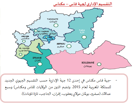 region fes meknes